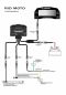 Preview: Starlane Datenlogger für Motorrad und Auto data logger for motorbike and car