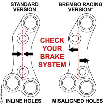 Jetprime BMW S1000RR 2015 bis 2022 und BMW M1000RR 2020 bis 2022 Lenkerschalter rechts plug & play für Bembo Bremspumpen