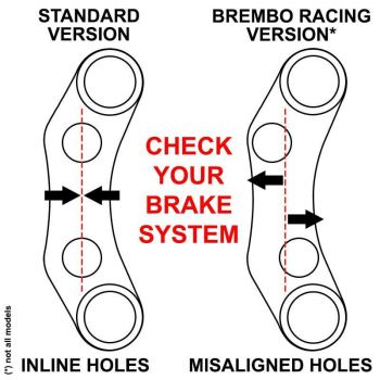 Jetprime MV Agusta F4 und Brutale Lenkerschalter rechts für Standardpumpe plug & play