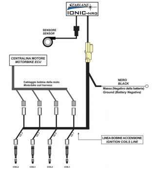 Schaltautomat Schaltautomaten Starlane Quickshifter IONIC für Kawasaki ZX 6R ZX 6RR ZX 636R mit Plug-in Adapterkabel und dynamischer Unterbrechungszeit with plug-in adapter cable and dynamic cut-out
