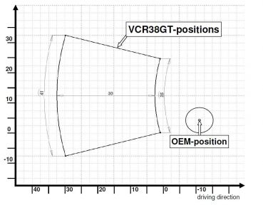 Gilles Tooling Fußrastenanlage VCR38GT Kawasaki ZX-6R 2009 bis 2012