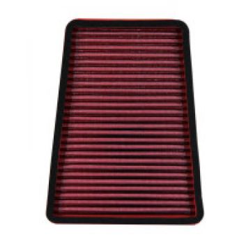 BMC Performance Luftfilter Kawasaki Z 125 / Ninja 125 2019-   - air filter