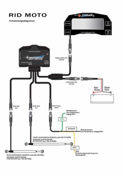 Starlane Datenlogger für Motorrad und Auto data logger for motorbike and car