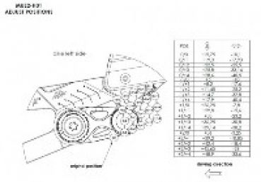 GILLES FUSSRASTENANLAGE MUE2  FÜR Honda CBR1000RR Fireblade SC77 ab BJ 2017-