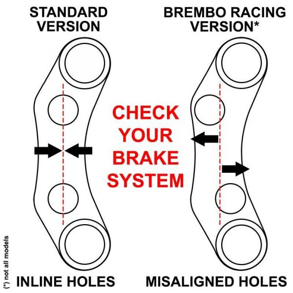 Jetprime MV Agusta F4 und Brutale Lenkerschalter rechts für Standardpumpe plug & play Rot