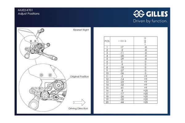 GILLES Fußrastenanlage MUE2  für KTM 1290 Super Duke R ab 2020-