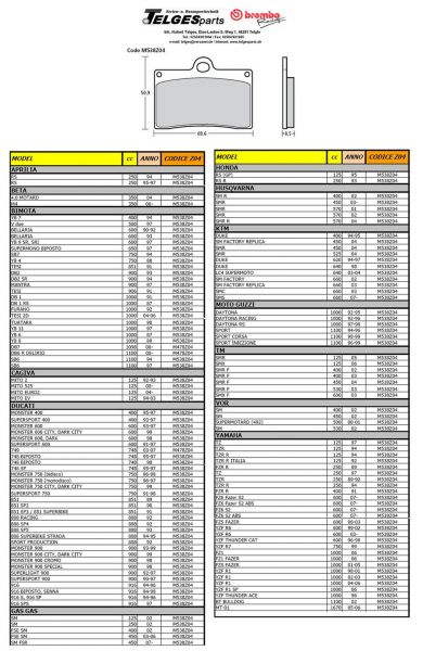 Brembo Racing Bremsbelag 538Z04 passend für viele Modelle Aprilia, Bimota, Ducati, KTM, Moto Guzzi, Yamaha (wie orig. Brembo-Nr. 07BB15SR u. 07YA23SR). Siehe Verwendungsliste