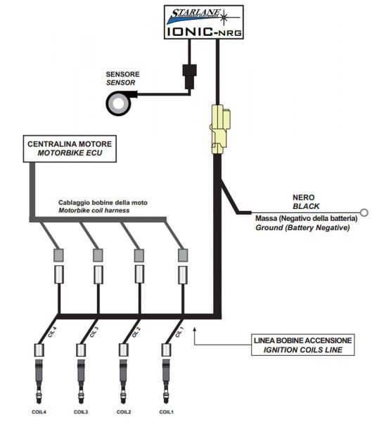 Schaltautomat Schaltautomaten Starlane Quickshifter IONIC für Yamaha YZF 1000 R1 2002 bis 2018 RN09, RN12, RN19, RN22, RN32 mit Plug-in Adapterkabel und dynamischer Unterbrechungszeit with plug-in adapter cable and dynamic cut-out