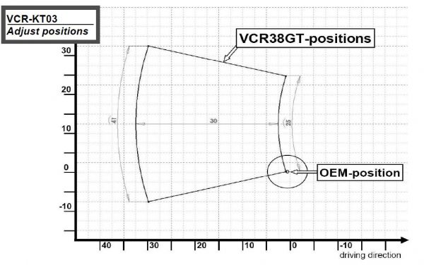 Gilles Tooling Fußrastenanlage VCR38GT KTM 1290 Super Duke /  R 2017 bis 2019