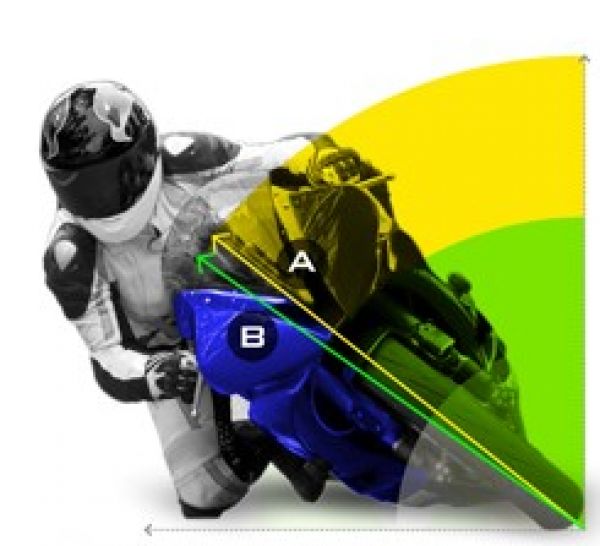 GPS Laptimer STEALTH - DATA V4 Lean Angle